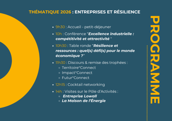 Programme Gardanne Connect 2026 -1